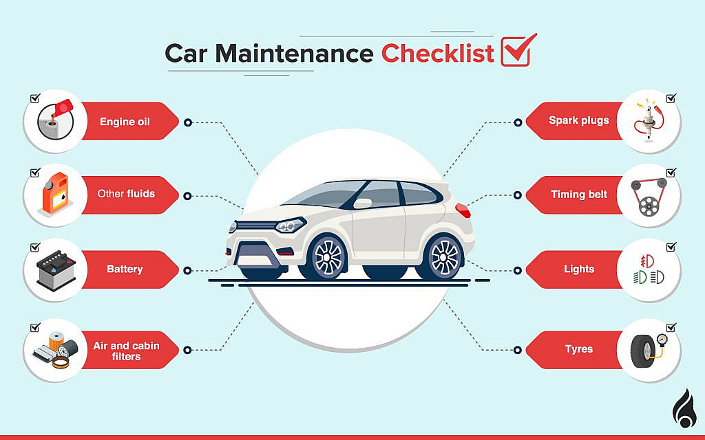 Role of Routine Mechanical Maintenance in Preserving Your Vehicle's Performance