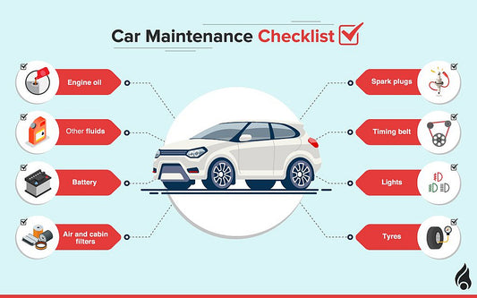 Role of Routine Mechanical Maintenance in Preserving Your Vehicle's Performance